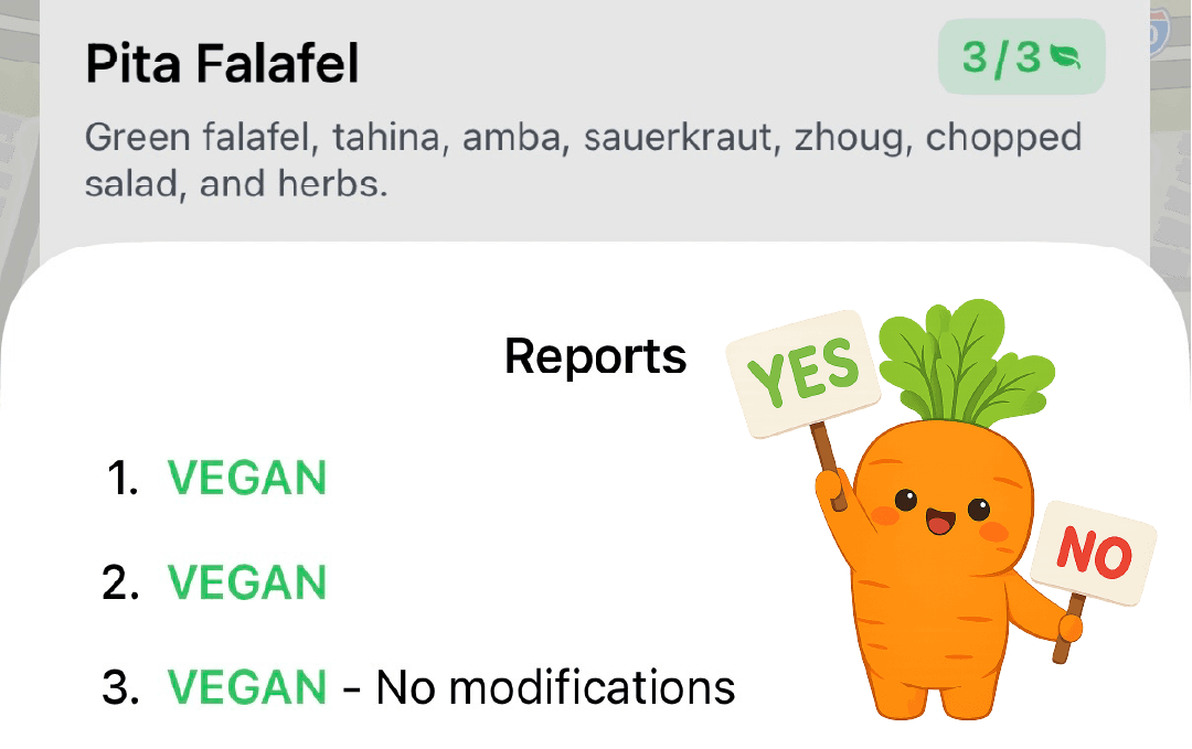 Yes